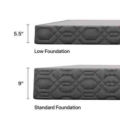 Top: 5.5 inch ruler to the right of a Beautyrest Black Low Profile Foundation showing the size

Bottom: 9" inch ruler to the right of a Beautyrest Black Standard Foundation showing the size