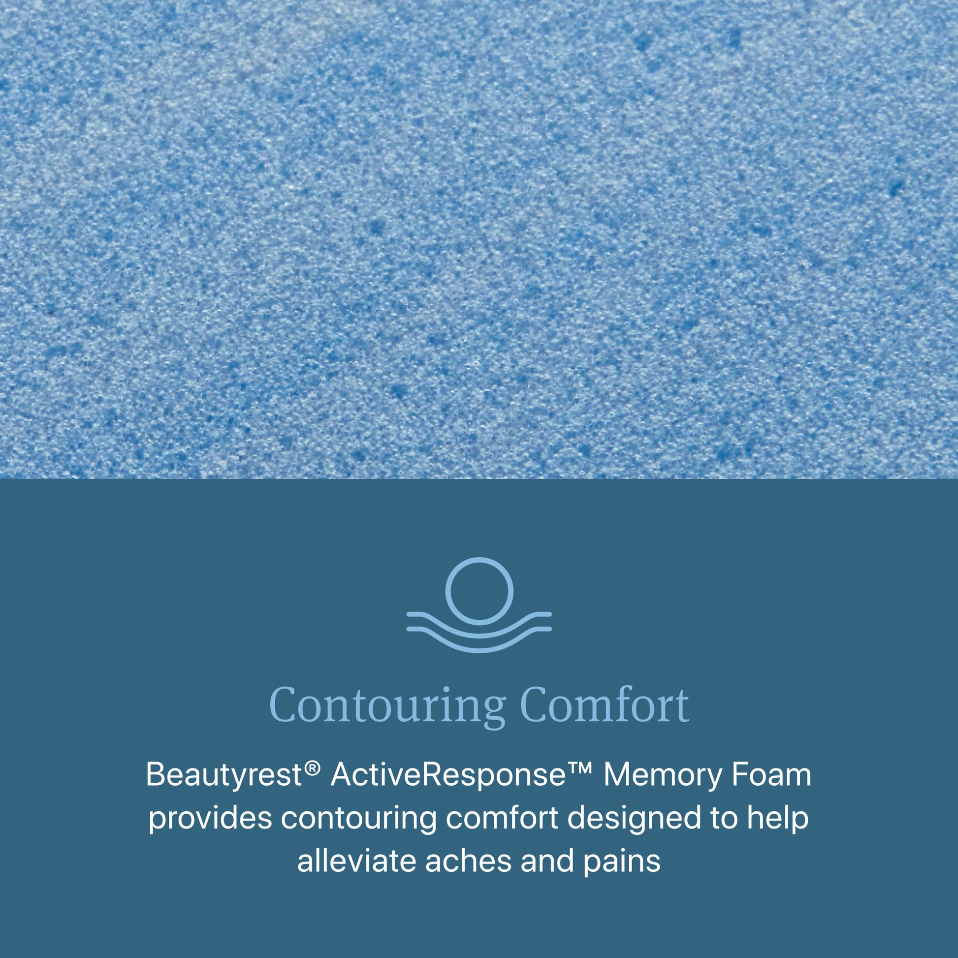 Contouring Comfort diagram