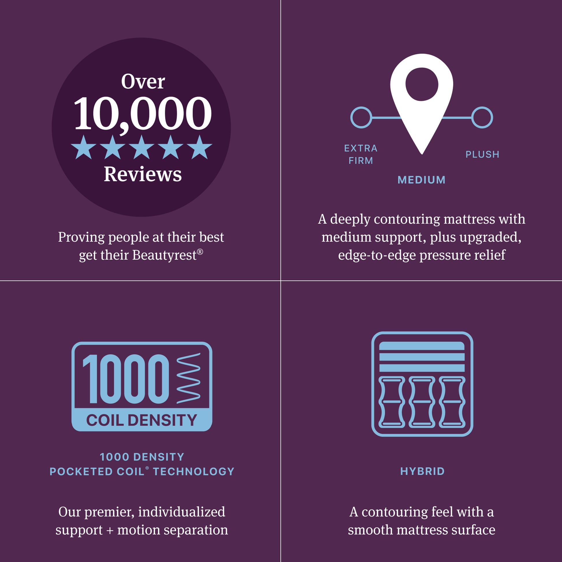 Beautyrest World Class Quilted Hybrid  mattress 