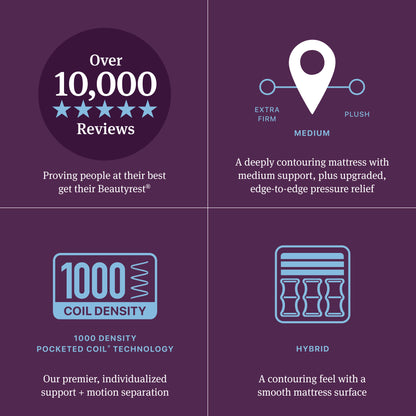 Beautyrest World Class Quilted Hybrid  mattress 