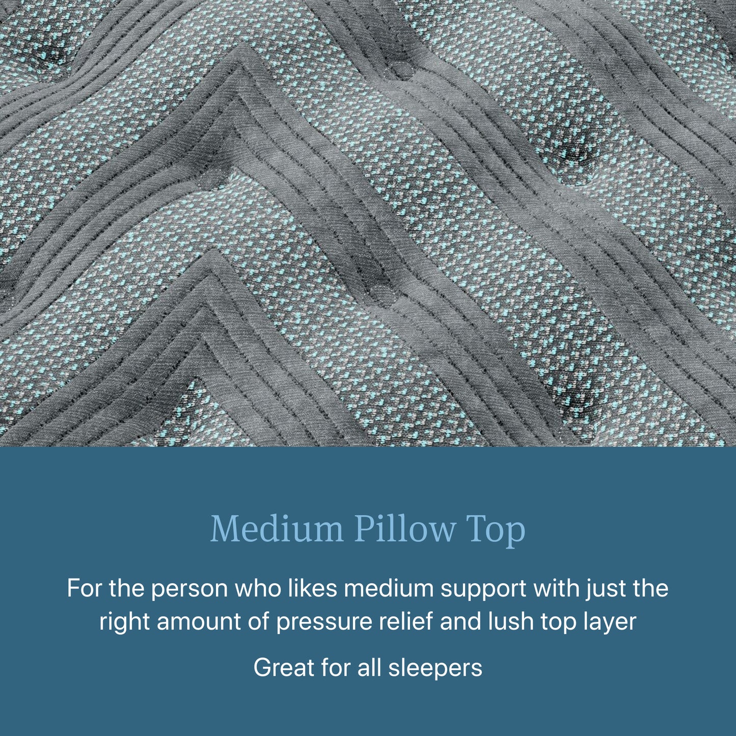 Closeup image of the Level One Medium Pillow Top Beautyrest Innerspring Mattress