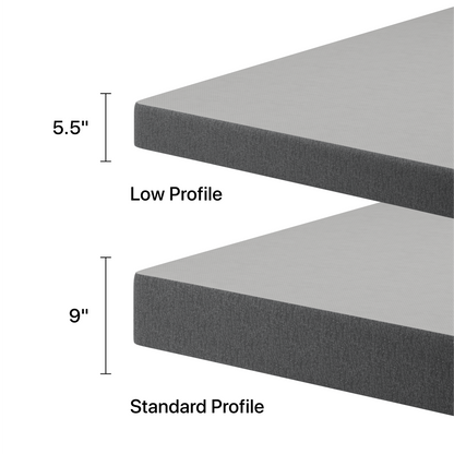 Comparison of the Beautyrest Flat Foundation low profile and standard profile foam pads with measurements.